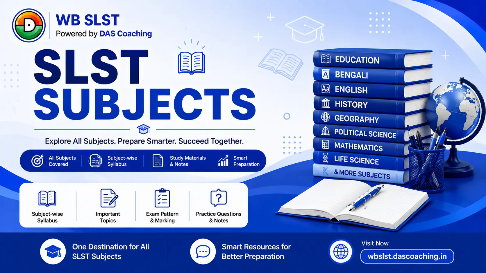 WB SLST Subjects 2026
